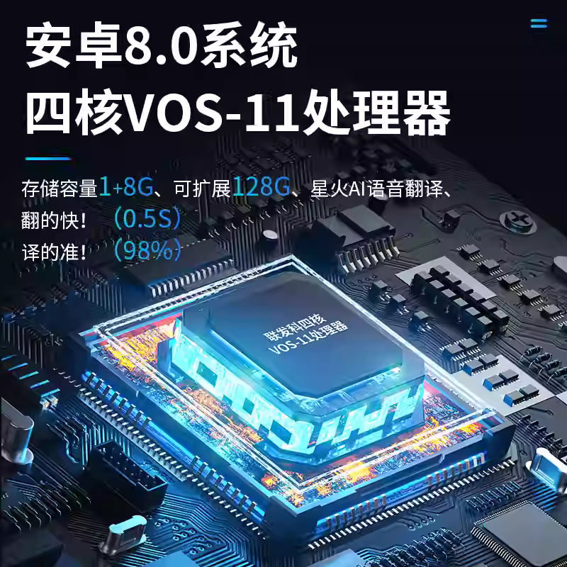 iFLYTEK Translator 2025 New Model: Multi-Language (En/Ru/Fr/Jp) Offline Translation & Simultaneous Interpretation