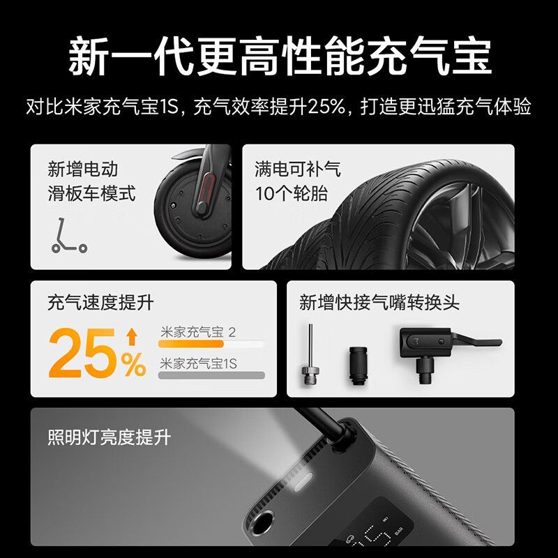 Xiaomi Inflatable Treasure 2 Mini portable car inflatable pump inflator car electric vehicle tire inflator air pump