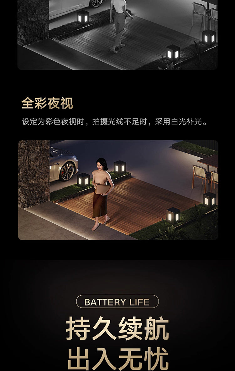 Xiaomi HD outdoor camera BW500